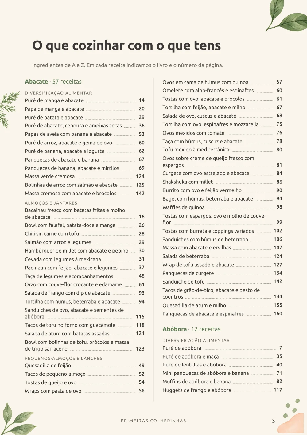 Extras do kit: página do índice de ingredientes